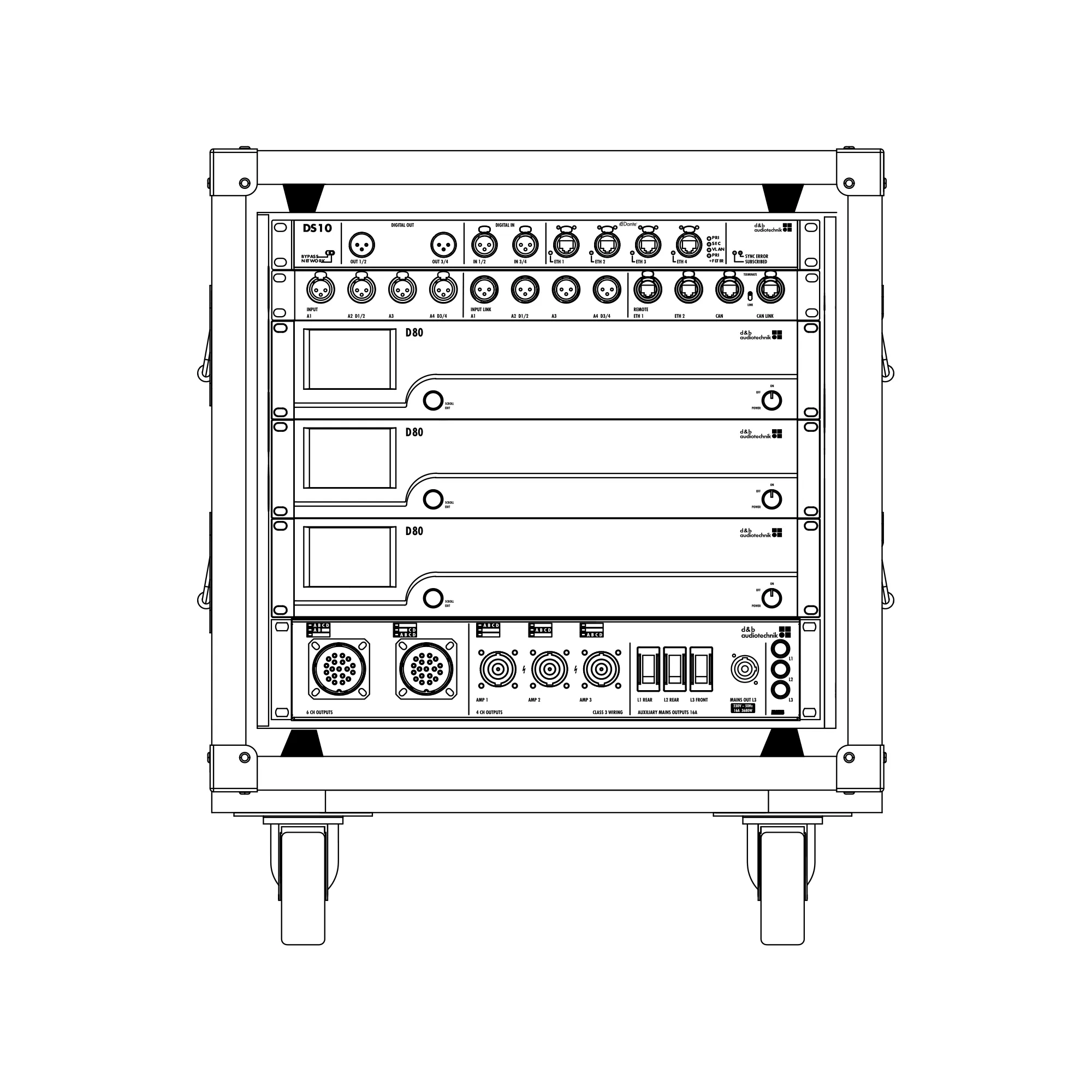d&b audiotechnik – Amp D80 Rack incl. DS10