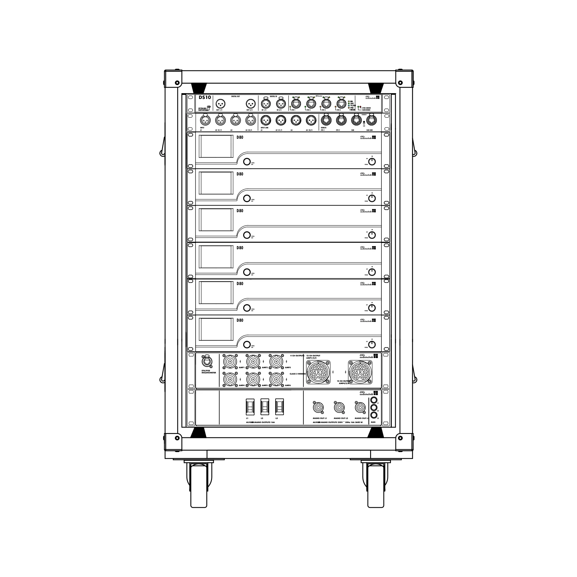 d&b audiotechnik – Amp D80 6er Rack